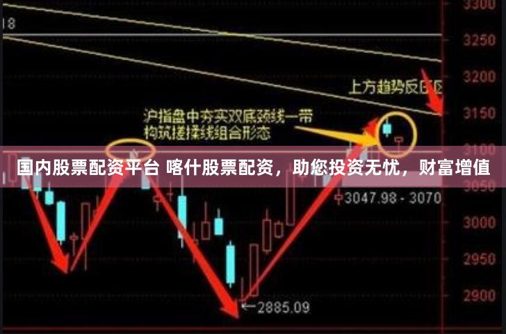 国内股票配资平台 喀什股票配资，助您投资无忧，财富增值